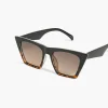 Sunglasses^Lane Bryant Black And Tort Gradient Dramatic Pl Natural Tortoise