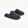 Sleep Accessories^Lane Bryant Faux-Fur Slippers Night Sky