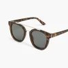 Sunglasses^Lane Bryant Matte Tort Cat Eye Plastic Aviator Natural Tortoise