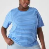 Knit Tops^Lane Bryant Modern Perfect Sleeve Crew-Neck Tee Skinny Stripe