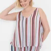 Shirts & Blouses^Lane Bryant Modern Swing Double-Layer Chiffon Tank Vertical Stripe