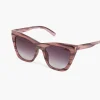 Sunglasses^Lane Bryant Pink Animal Plastic Cat Eye Light Pink