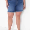 Signature Fit^Lane Bryant Signature Fit Relaxed Jean Short Medium Denim