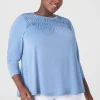 Knit Tops^Lane Bryant Swing Smocked Flowy Top Faded Denim
