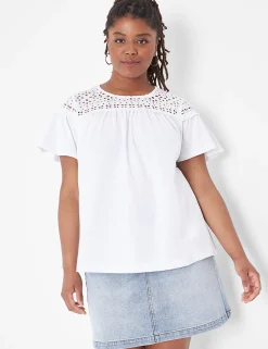 Shirts & Blouses^Lane Bryant Woven Eyelet Yoke Knit Tee White