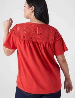 Knit Tops^Lane Bryant Woven Eyelet Yoke Knit Tee Red