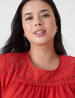 Shirts & Blouses^Lane Bryant Woven Eyelet Yoke Knit Tee Red
